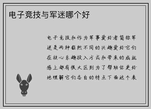电子竞技与军迷哪个好
