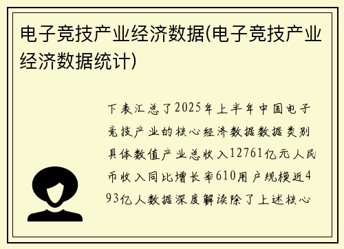 电子竞技产业经济数据(电子竞技产业经济数据统计)
